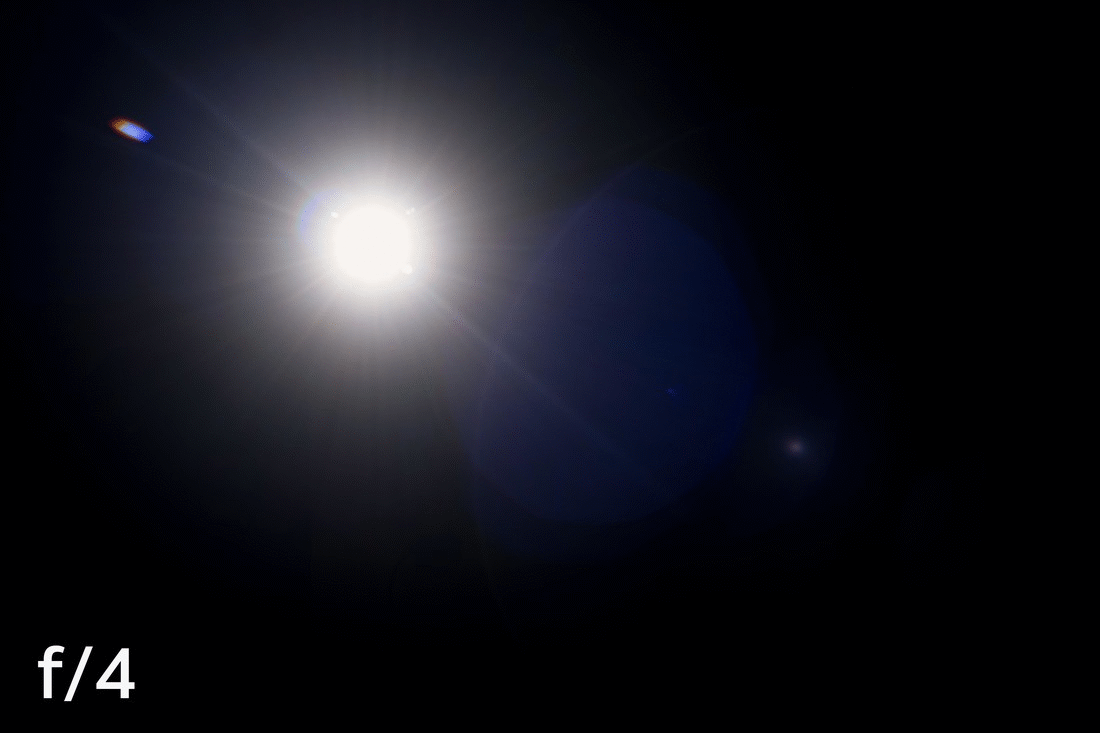 Animated sequence showing how stopping down the aperture transforms lens flare from a bloom into a defined starburst pattern