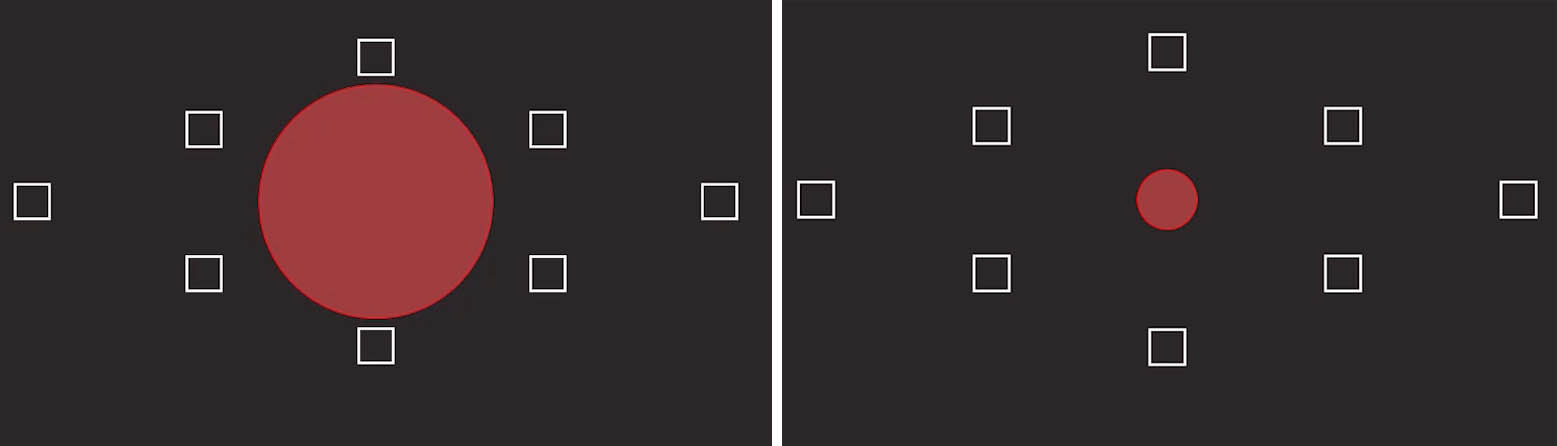 Side-by-side comparison showing Partial metering on the left and Spot metering on the right, illustrating the different sample areas used for exposure